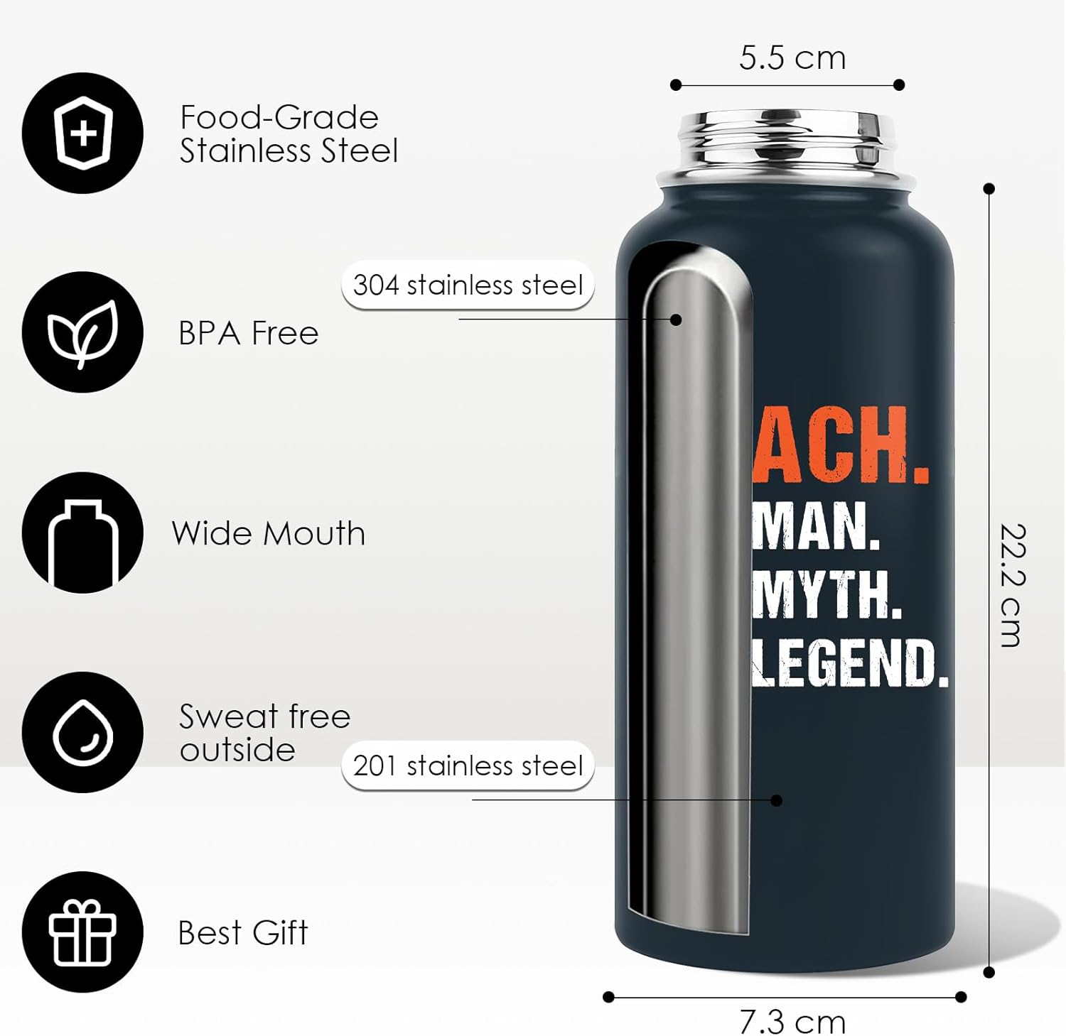 Coach Gifts - 32 Oz Coach Nutriton Facts Water Bottle, The Man The Myth The Legend - Christmas Birthday Cheer Coachs Gifts, Soccer Softball Basketball Swim Coachs Appreciation Gift for Him - Image 9