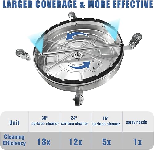 Miniatura 4 de janz Limpiador de superficies Pro de 30 pulgadas y varita telescópica de 24 pies