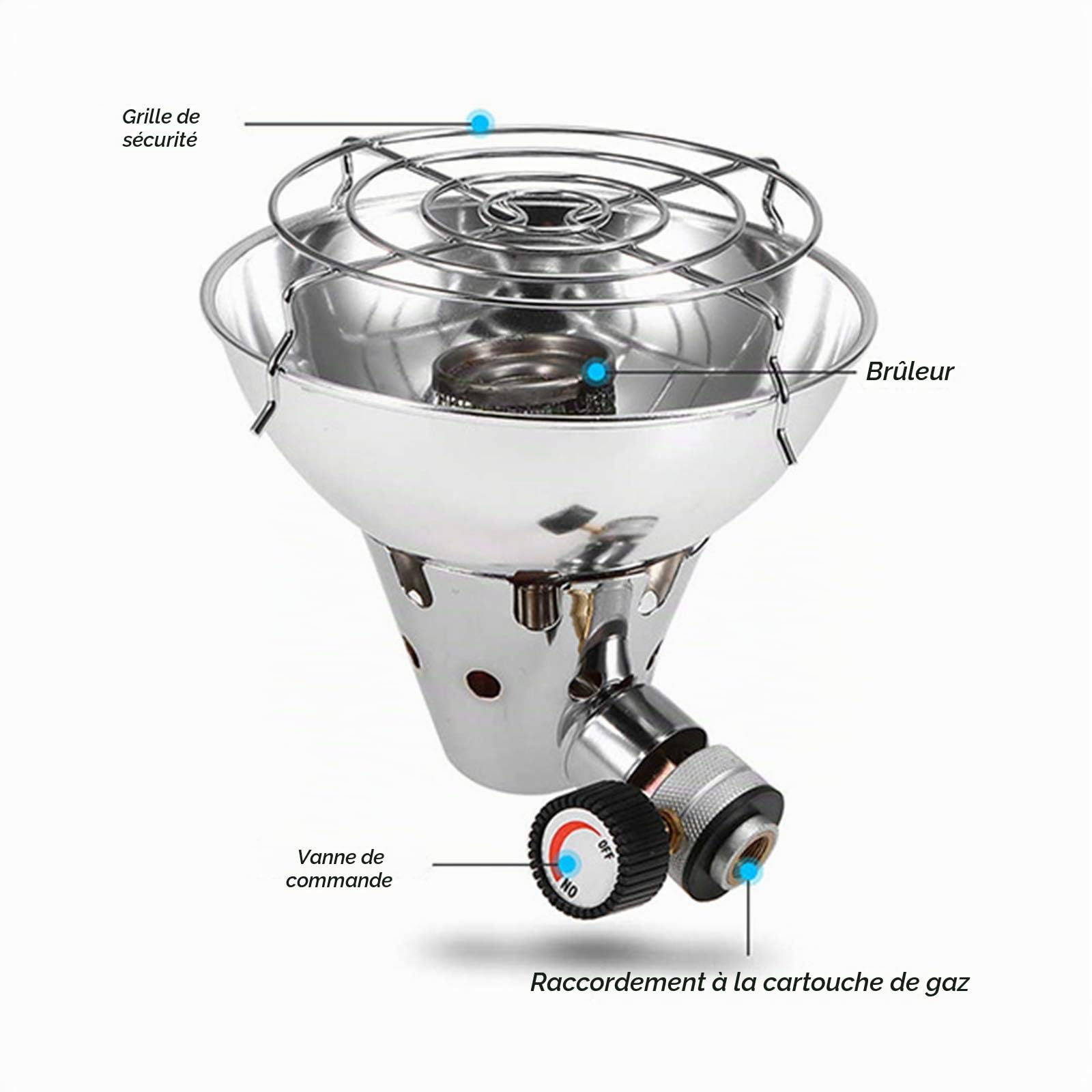 Wallfire Réchauffeur à gaz de camping, Mini Réchauffeur portable avec support ajustable et sac de rangement Réchauffeur de tente de pêche de chasse pour l'hiver Backpacking Picnic Hiking Traveling