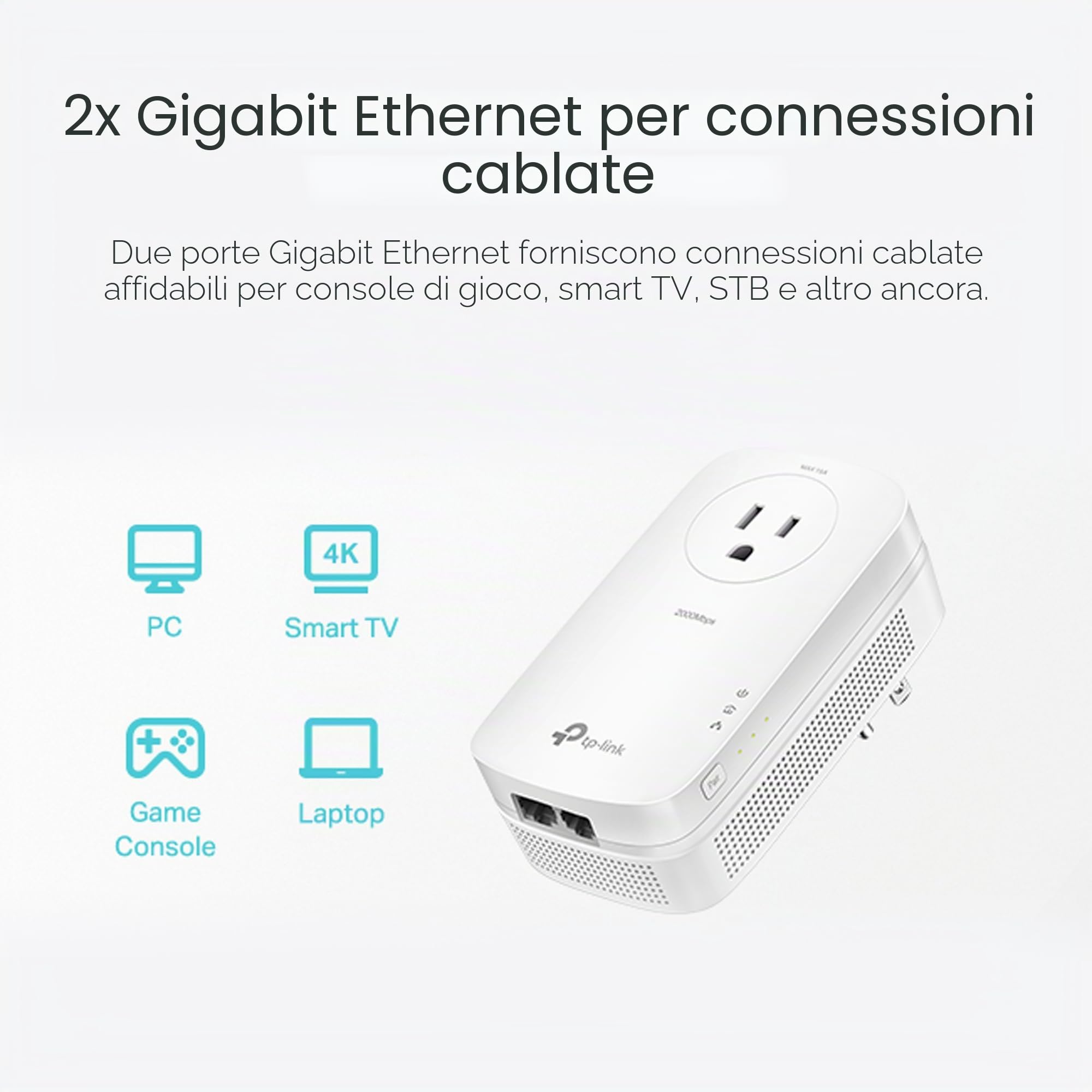 TP-LINK TL-PA9020P KIT adattatore di rete powerline Collegamento ethernet LAN Bianco 2 pezzo(i)