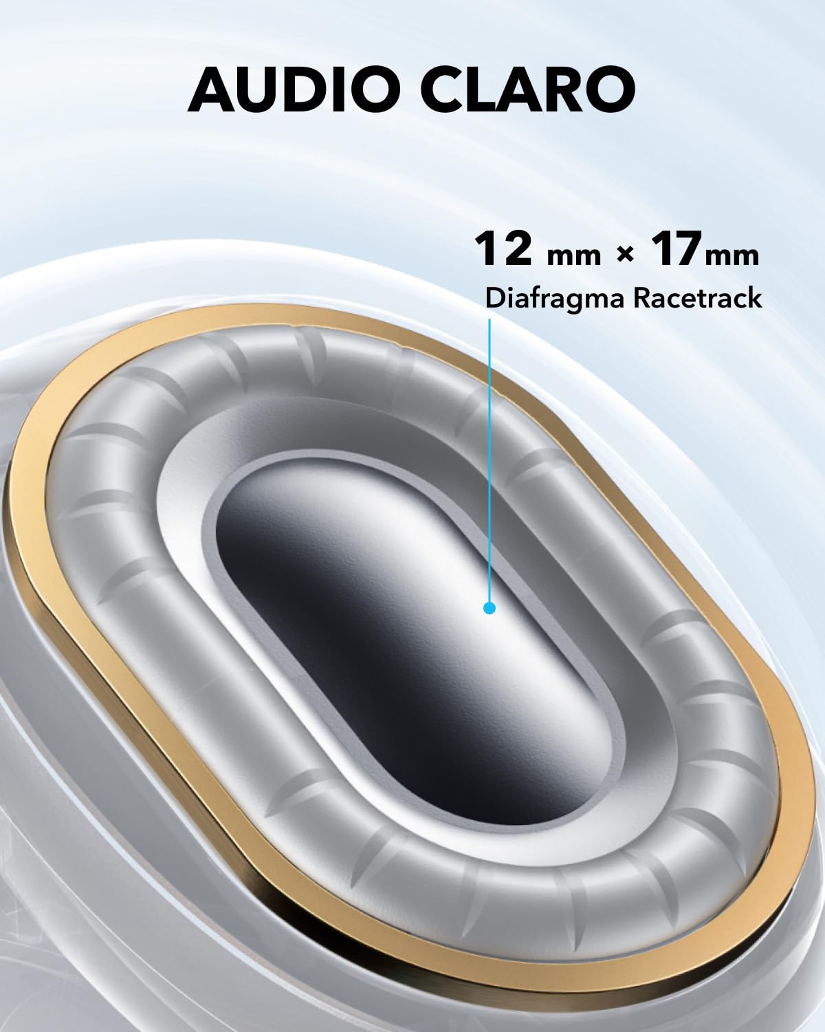 Soundcore C40i de Anker Auriculares Open-Ear con Clip | Diseño de juntas flexible, controles de botón, comodidad ligera, ajuste estable y transductores expansivos