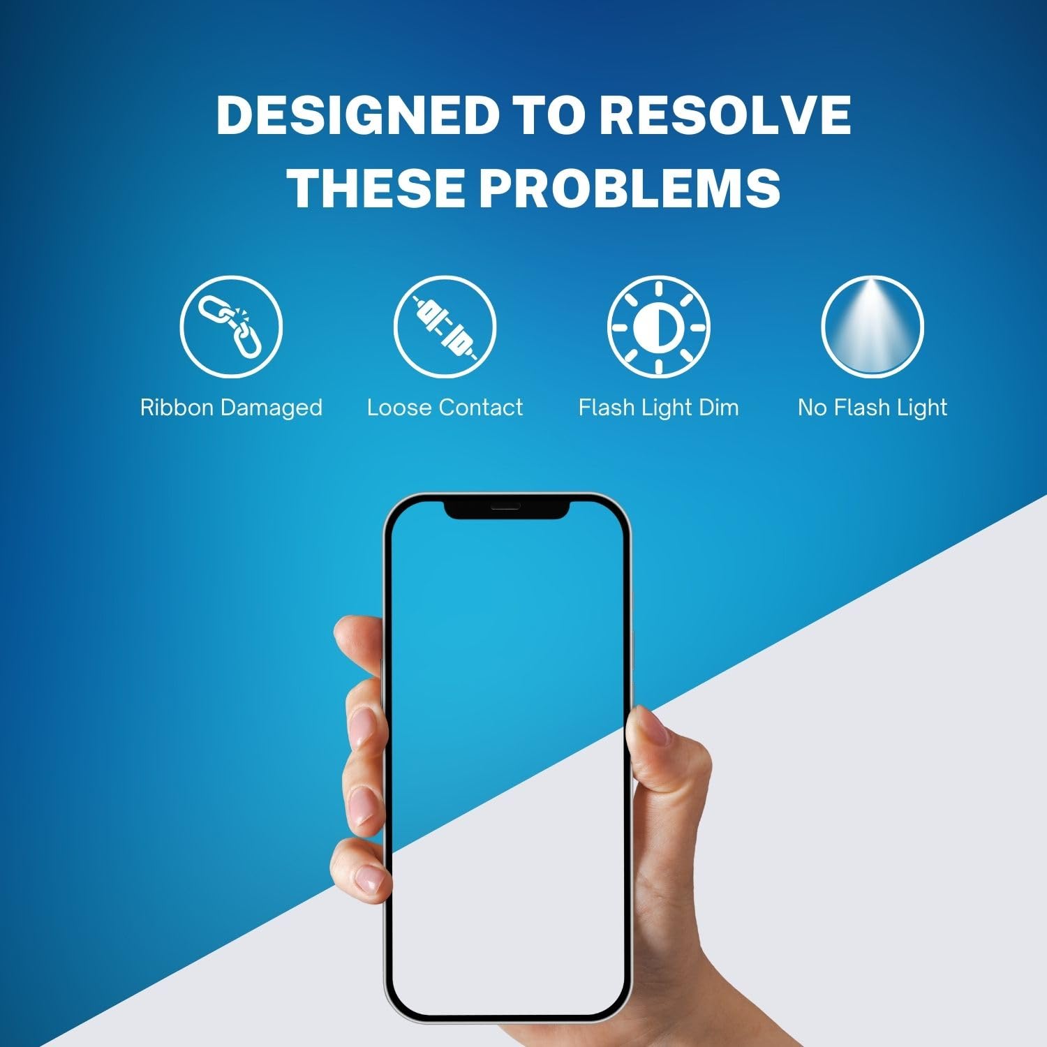 Amazon | MEEFIX iPhone 12用フラッシュライトフレックス