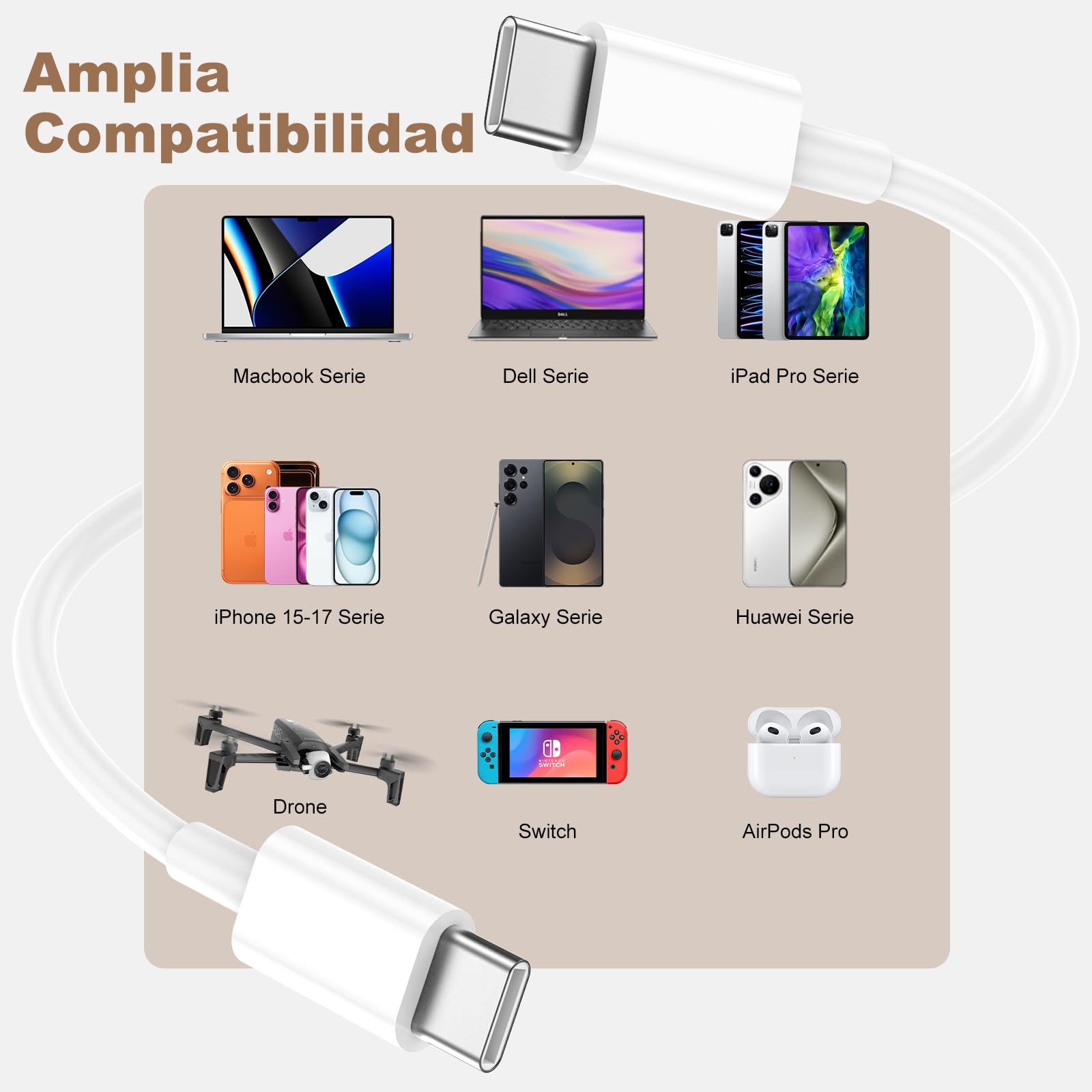 60W PD 3.0 Cable USB C Carga Rápida, [2 Unidades-1M+2M] Cable USB C a USB C, Tipo C para iPhone 17/16/15/Pro/Plus/Pro Max, para Samsung Galaxy S24/S23/S22, para iPad Pro/Air/Mini etc