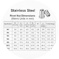 Vista 4 de 50 tuercas remachadoras M4 – Tuercas roscadas de acero inoxidable – Rango de agarre de 0.157 in – Nutserts de cabeza plana para metal, madera
