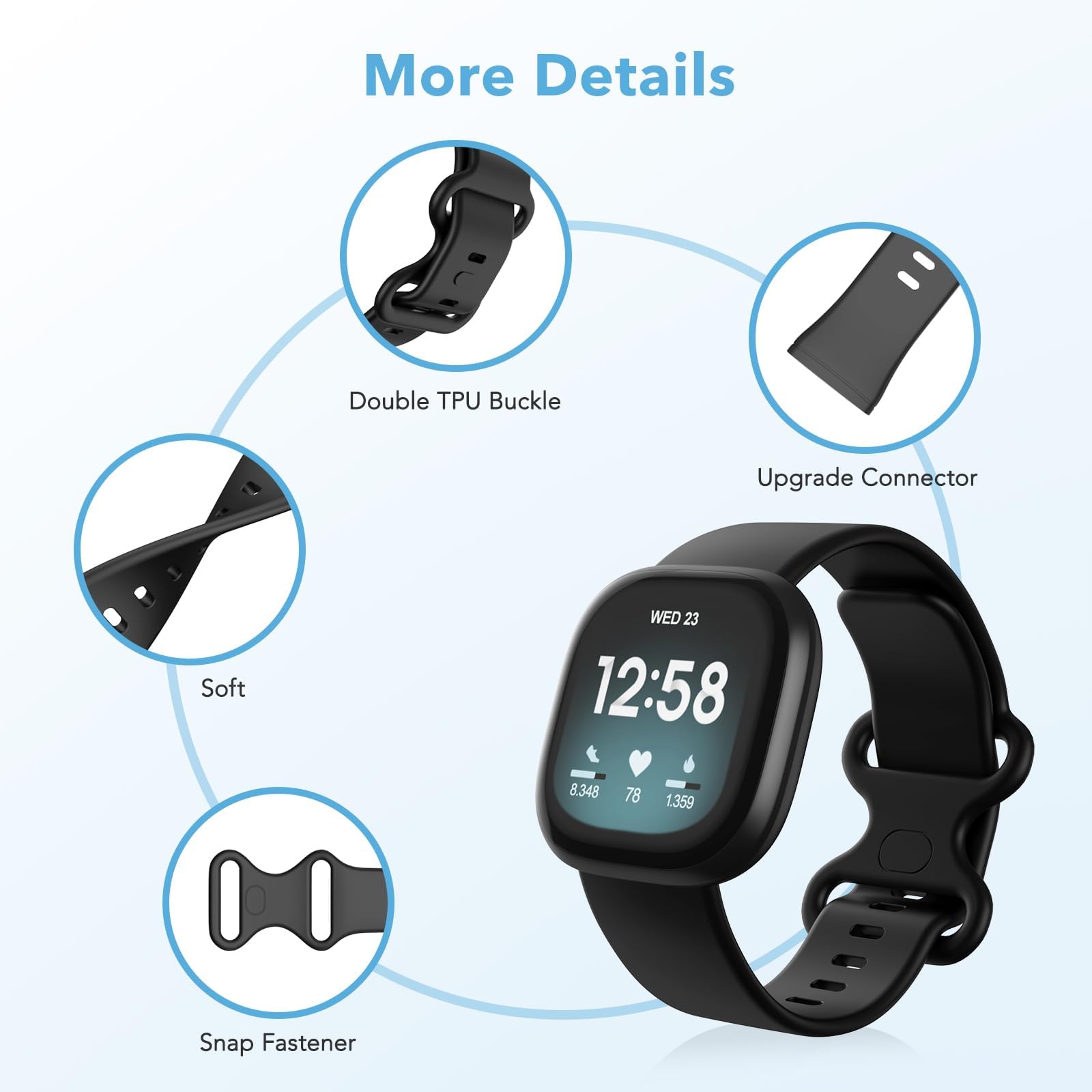 4 Pack Waterproof Bands fit for Fitbit Versa 3 / Versa 4 / Sense/Sense 2 Bands, Classic Soft Sports Replacement Wristbands for Women Men - 5