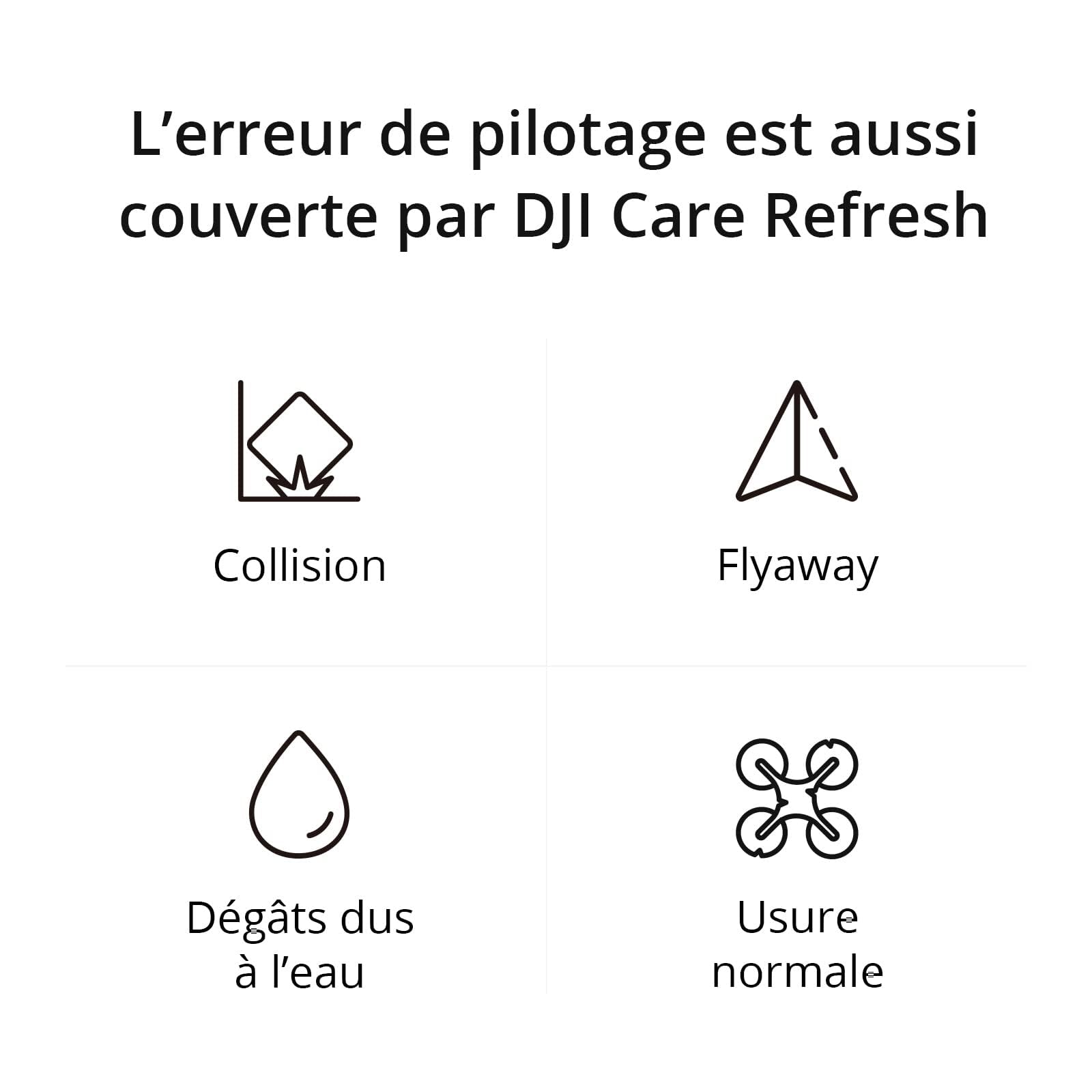 Card DJI Care Refresh 2-Year Plan (DJI Mini 4 Pro)