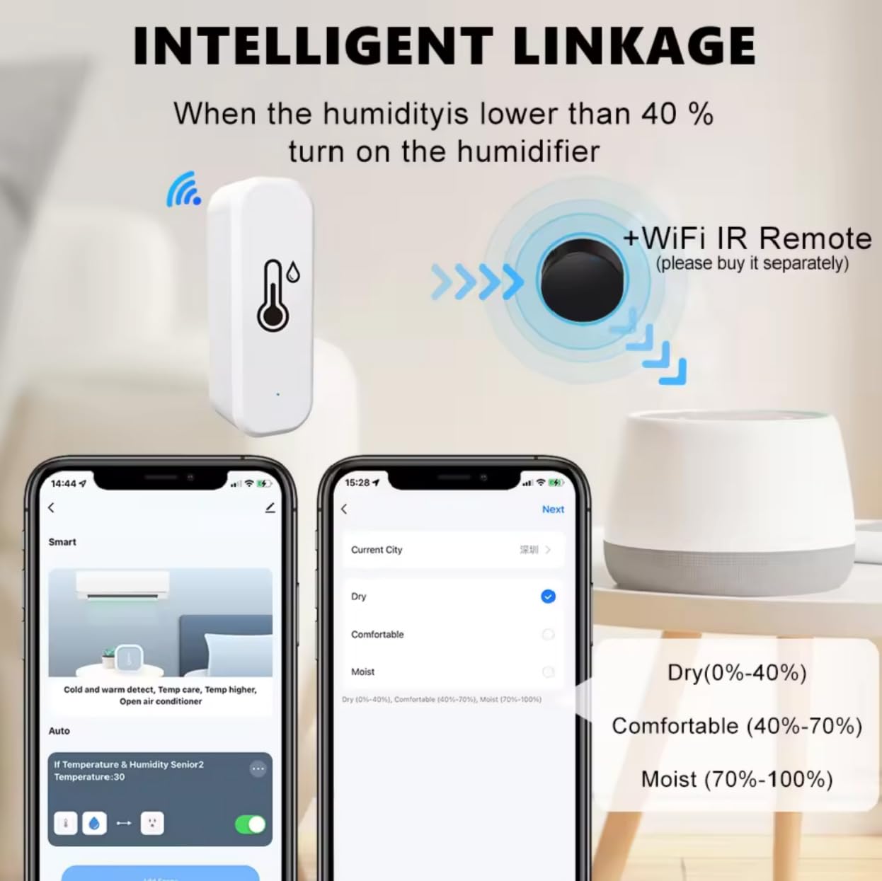 Snapklik.com : Solo WiFi Temperature Humidity Sensor, Smart Monitor For ...
