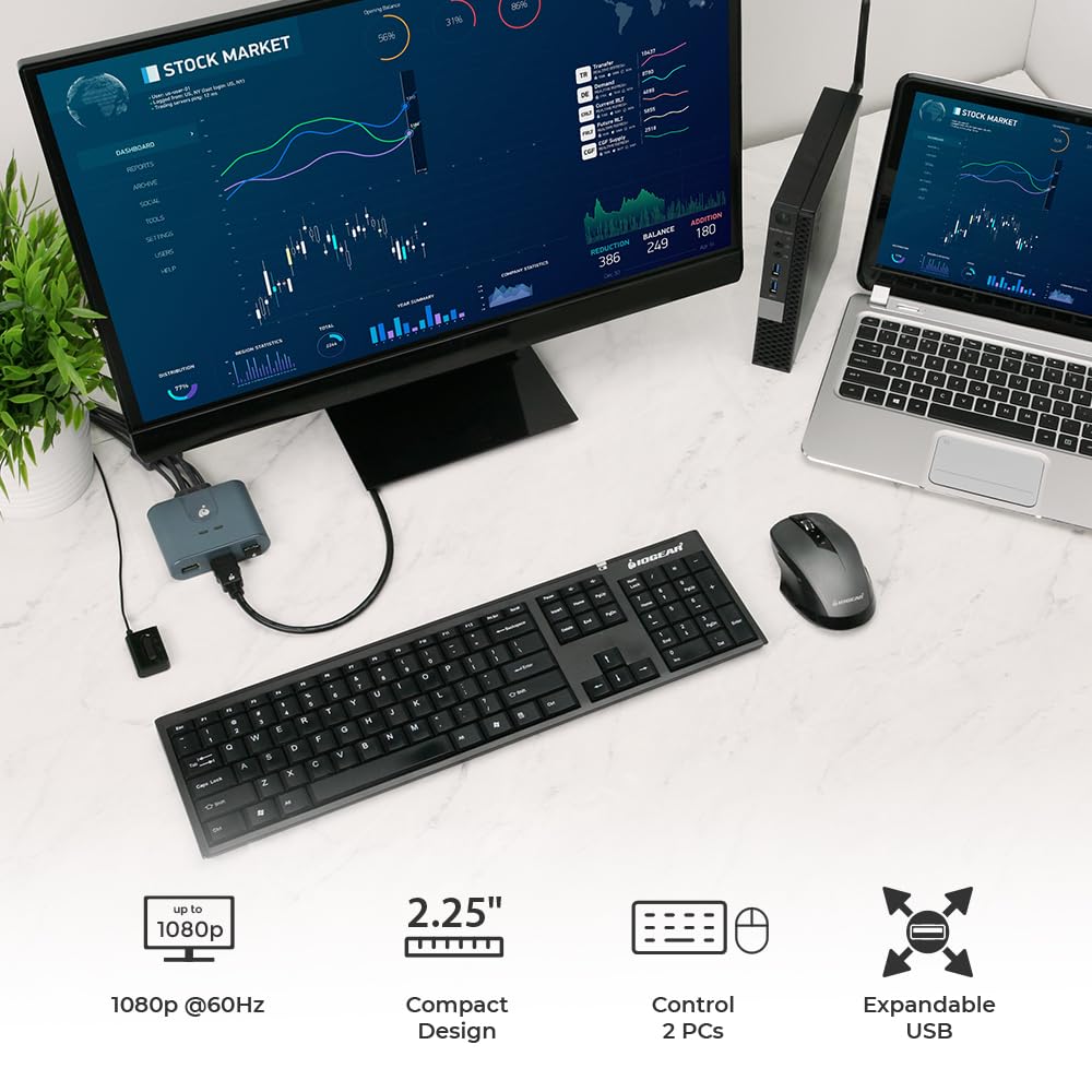 IOGEAR 2-Port HDMI KVM Switch with Cables – USB & HDMI Connections – Control 2 Computers with One Monitor, Keyboard & Mouse – Plug & Play – 1080p/1920x1200 – Windows, Mac, Linux — GCS32HU