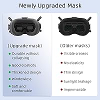 Vista 2 de HeiyRC Acolchado de espuma para gafas DJI V2, placa frontal de repuesto compatible con accesorios DJI FPV Combo/Avata – Versión mejorada, sin fugas