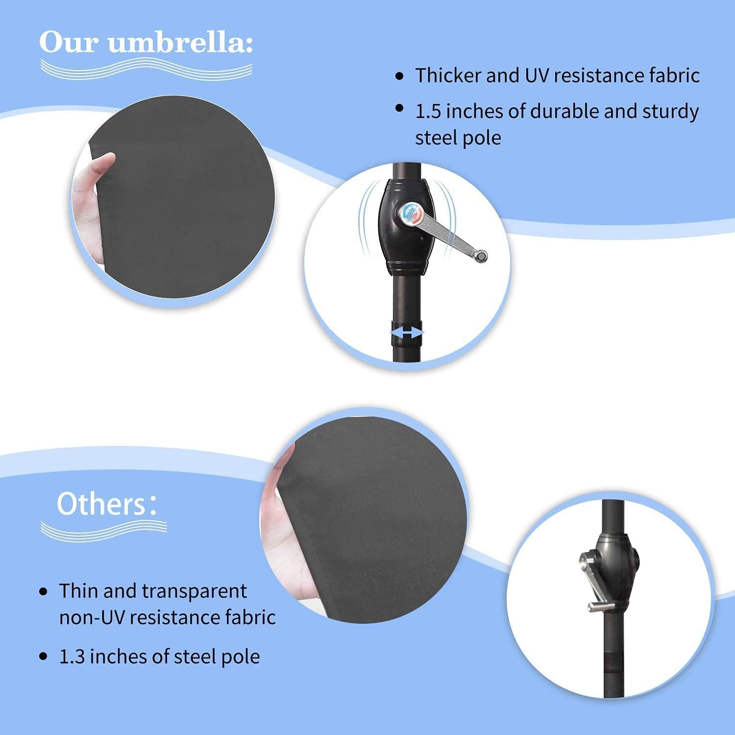 Greesum 9FT Patio Umbrella Outdoor Market Table Umbrella with Push Button Tilt, Crank and 8 Sturdy Ribs for Garden, Lawn,Backyard & Pool,Black