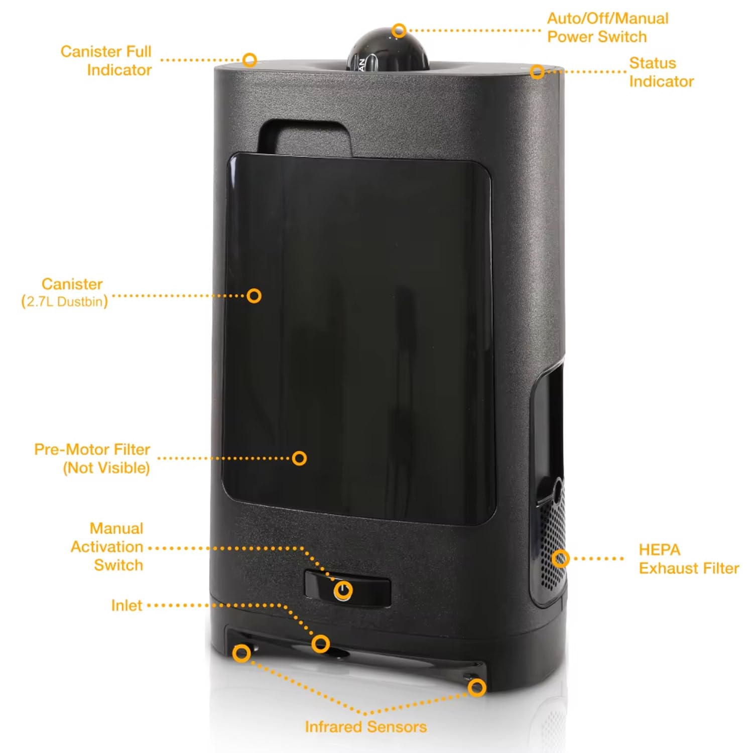 1400 W electrónico Cubo de Basura Professional,Aspirador de Pelo Escoba Eléctrica con Sensor Automático 2.7L,Alta Potencia Succión,para cocinas, peluquerías,53x30x18 Cm