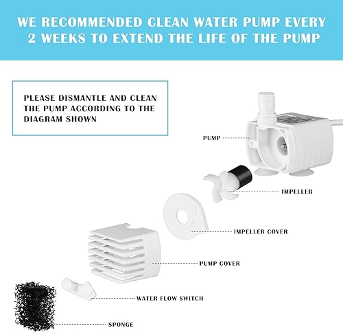 Miniatura 6 de PETNF Bomba de repuesto para fuente de agua para gatos con luz LED, compatible con fuente de agua transparente de 3 L101 onzas para mascotas, ultra