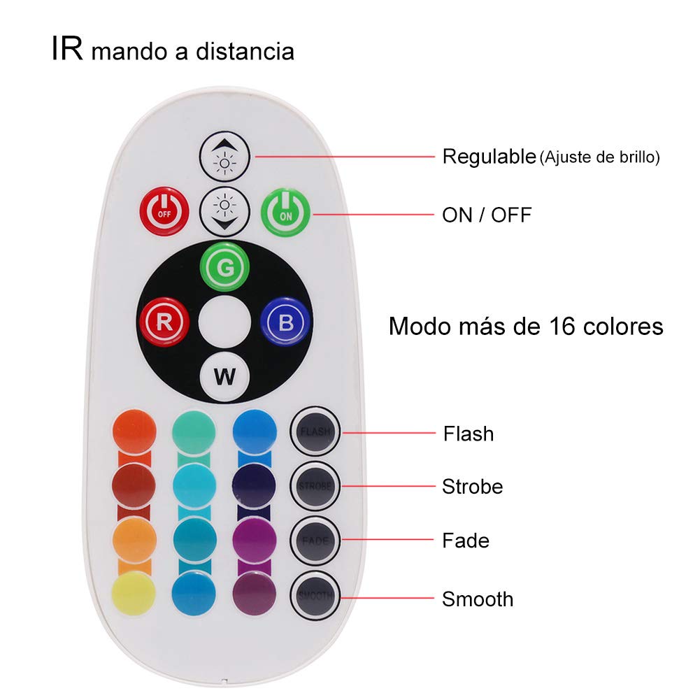 Xunata - Kit di strisce LED RGB, impermeabili IP67, telecomando a 24 pulsanti, SMD 5050, AC 220 V 240 V, illuminazione per interni, con alimentatore 9m 60 Leds/M