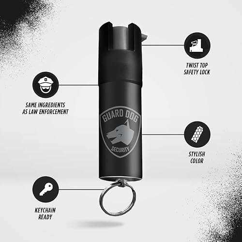 Miniatura 2 de Llavero spray de pimienta con diseños de patrones únicos triángulos