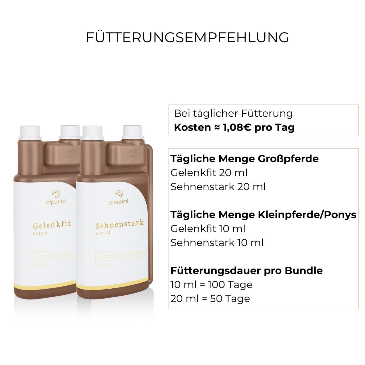 Bewegungsbundle – Ergänzungsfuttermittel für Pferde mit fütterungsbedingtem Bedarf im Bewegungsapparat – Kombination aus Gelenkfit & Sehnenstark – vom Tierarzt entwickelt