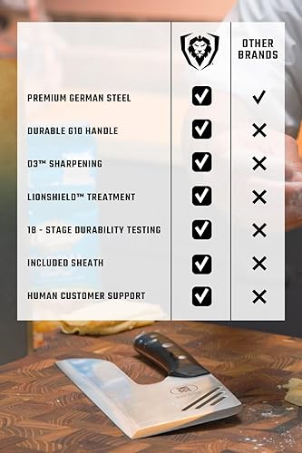 Miniatura 7 de Dalstrong Menkiri - Cuchillo de fideos  9.5 pulgadas  Gladiator Series Elite  Cuchillo de cocina alemán de acero HC  Cuchillo asiático japonés