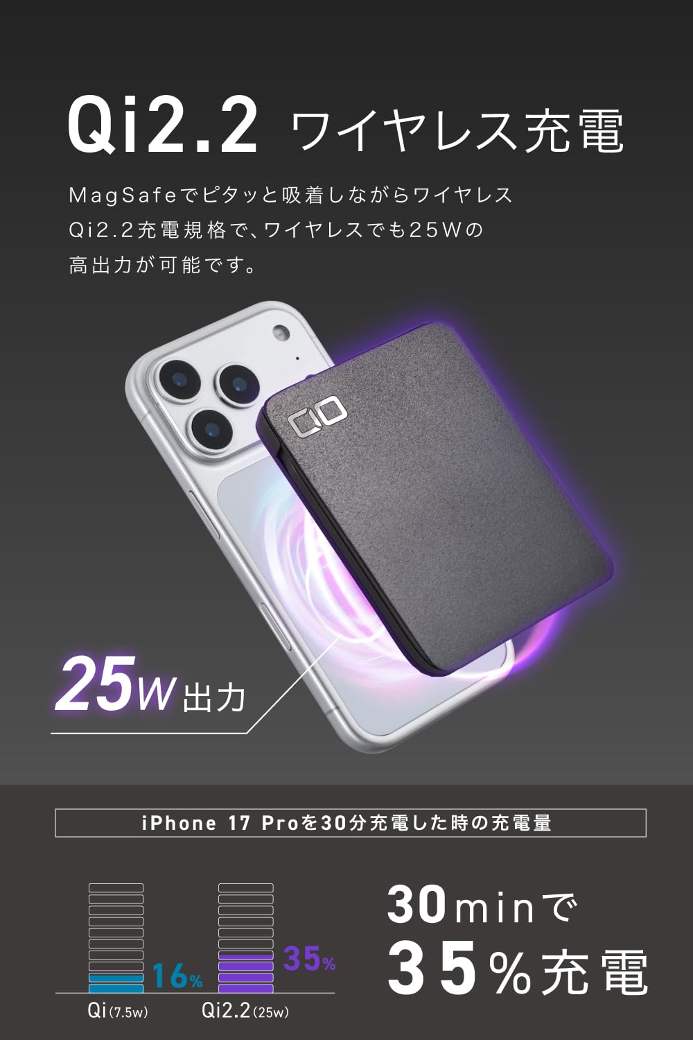 CIO モバイルバッテリー Amazon | CIO モバイルバッテリー 半固体電池 小型 軽量 Qi2.2