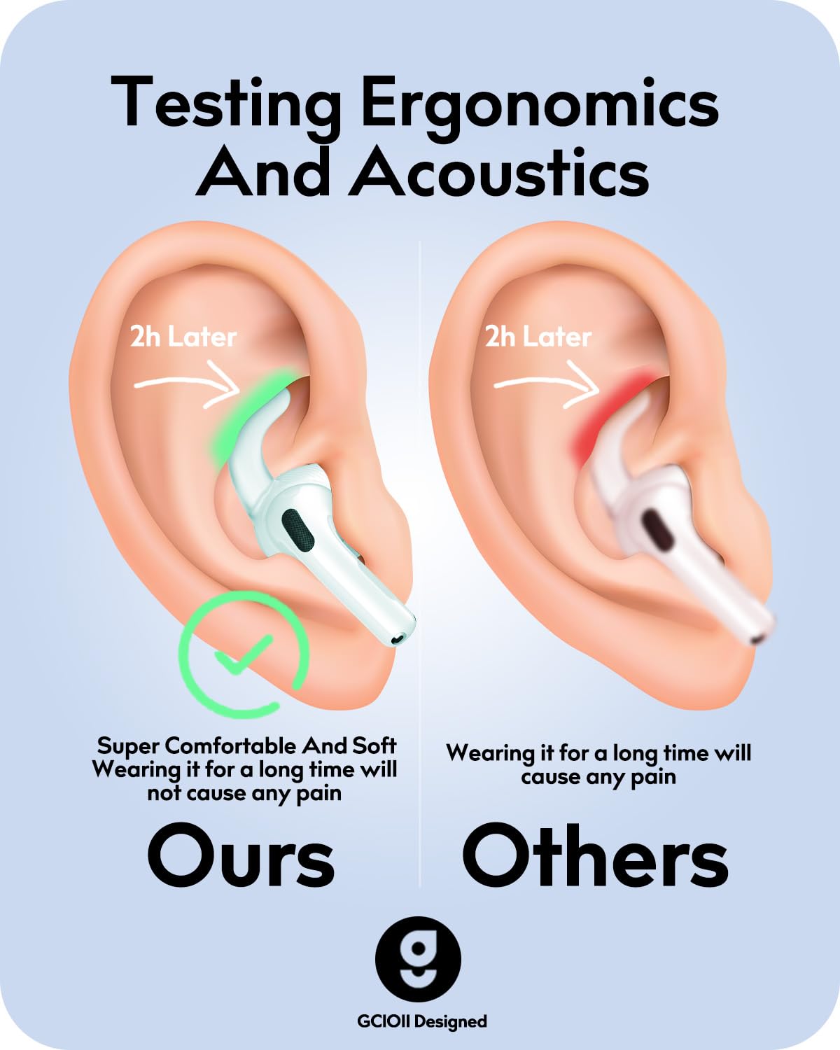 Amazon | Gcioii AirPods Pro 3 イヤーフックカバー(2025)用 3組 [追加
