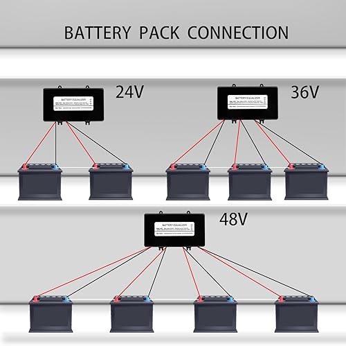 Miniatura 3 de Ecualizador de batería 48V, equilibrador de voltaje para 96V y cualquier sistema N×48V, LiFePO4Lead AcidLithiumGelSLANi-CdNi-MH (HA02)