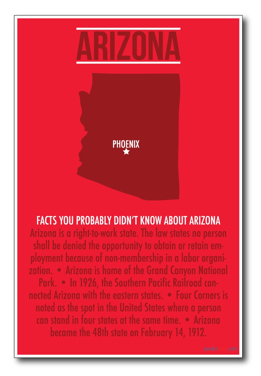 Arizona - NEW U.S Travel Poster
