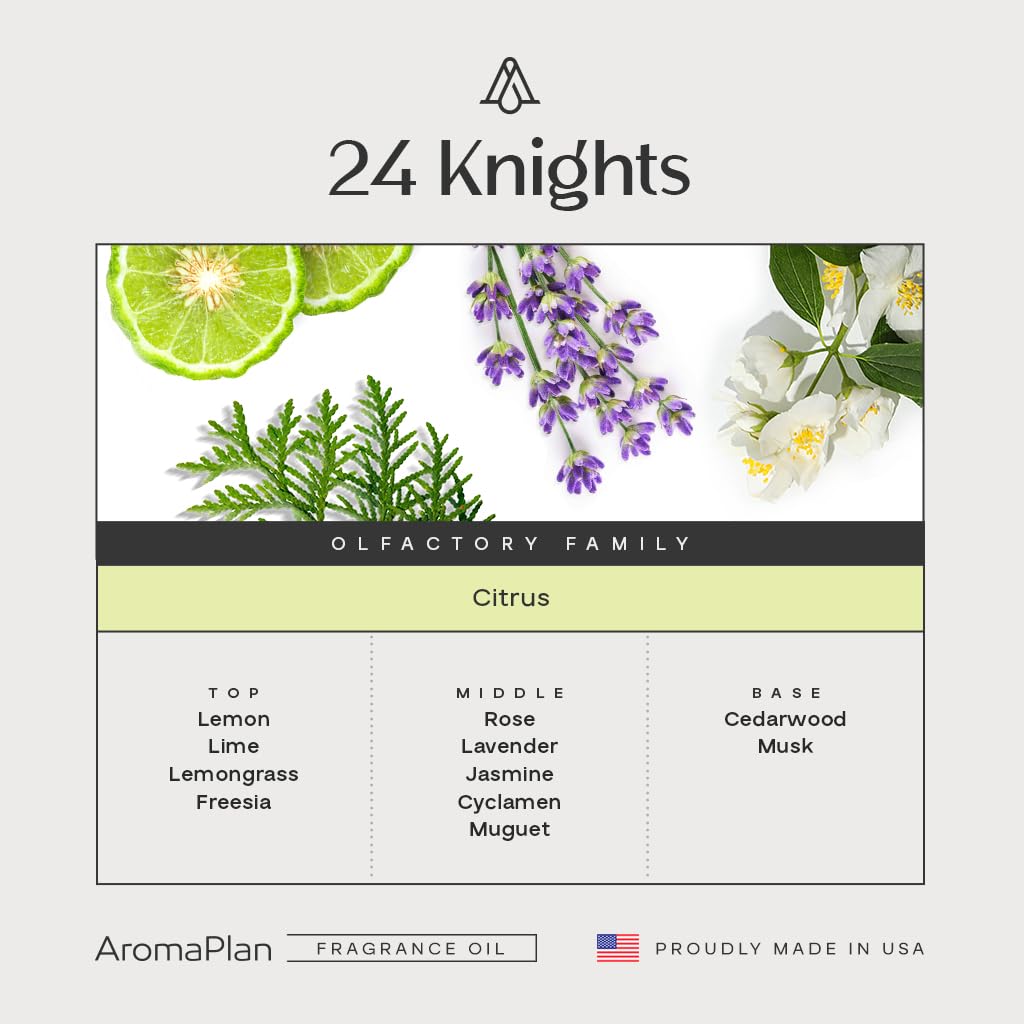 AromaPlan The Bestsellers Set Dubaï Santal, 24 Knights – Collection Top Picks Set – Coffret cadeau, parfum USA – Huile diffuseur de parfum de luxe et de parfum d'hôtel – Fabriqué aux États-Unis (50 ml