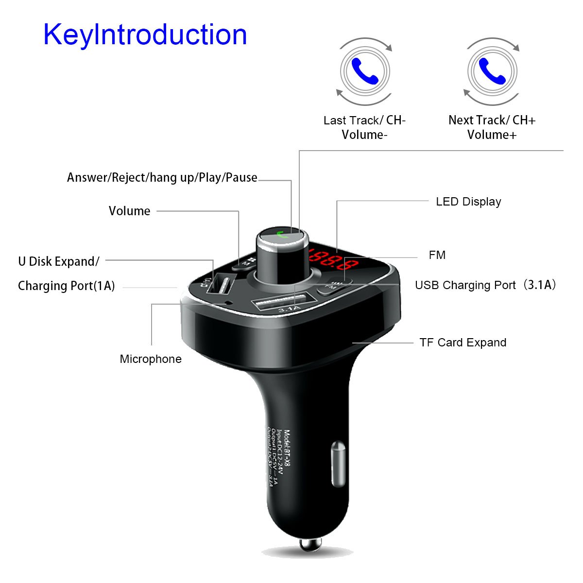 CDEN Kit Lettore MP3 Auto Adattatore Trasmettitore FM Vivavoce Bluetooth Con Caricabatterie USB