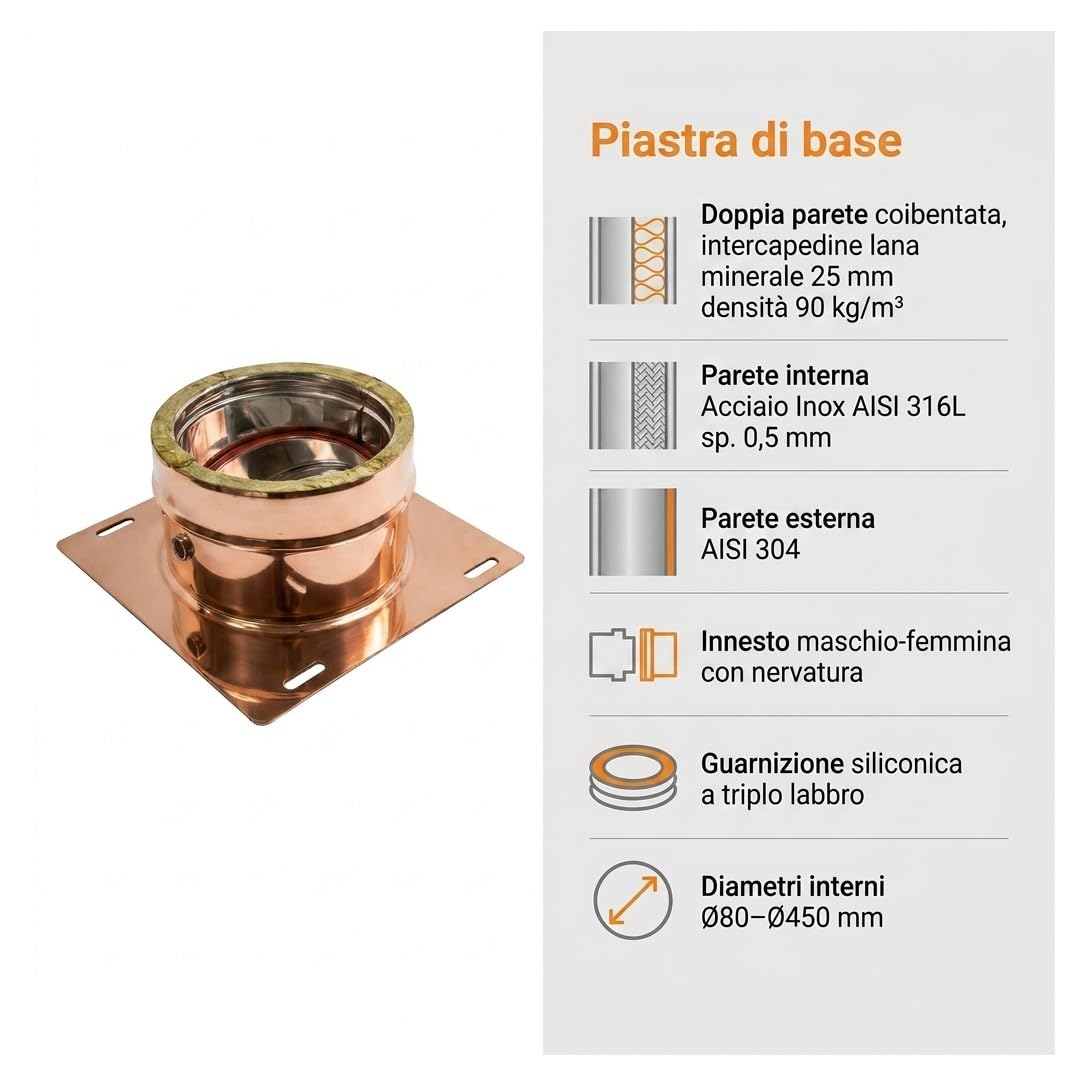 MAKA Piastra di Base Canna Fumaria Doppia Parete Rame Ø 80 mm