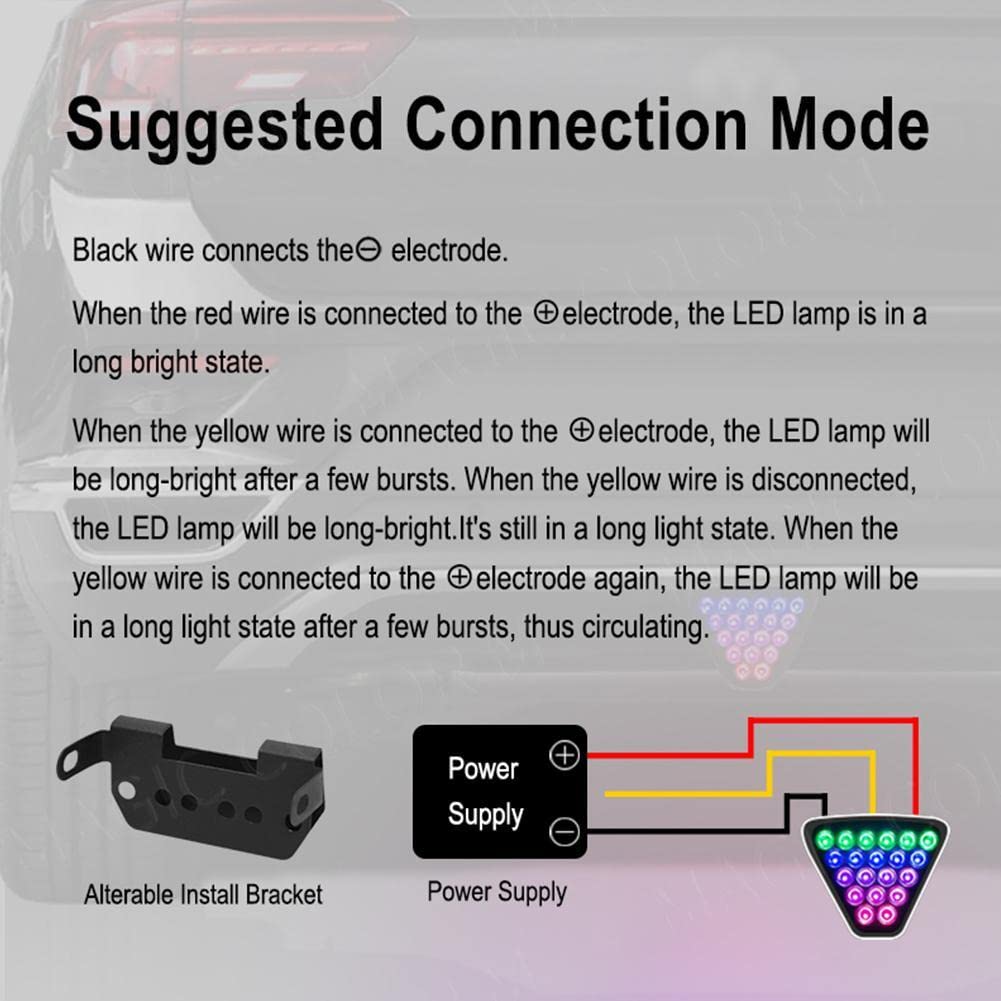 Dritte Bremsleuchte Dreieck Bremslicht Hinten Mit Strobe RGB LED Rückfahrlicht Für Sportliches F1 Style Motorrad Auto