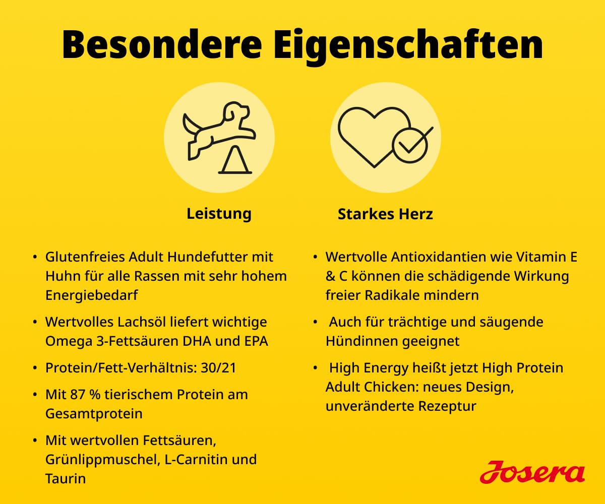 JOSERA High Protein Huhn (1 x 12,5 kg) | Adult | Premium Trockenfutter mit Huhn & Lachsöl für ausgewachsene & sportliche (Zucht-) Hunde | glutenfrei & proteinreich | L-Carnitin & Taurin | 1er Pack
