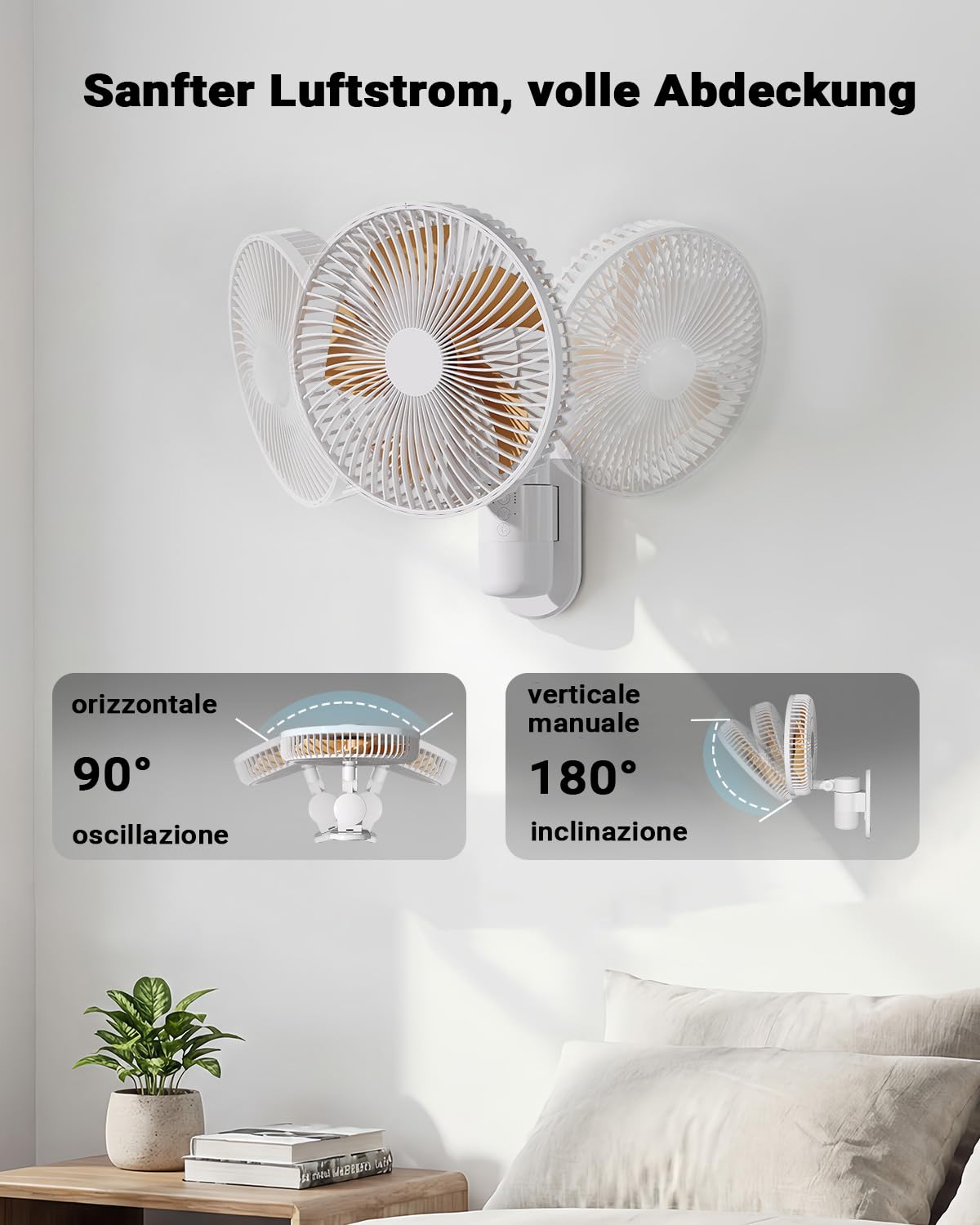 Ventilatore da Parete 26 cm con Luce e Telecomando, Silenzioso 30 dB, Flusso d’Aria Potente 5,2 m/s, Timer, Oscillazione 90°, 4 Velocità, Inclinazione 180° per Camera, Ufficio, Camper