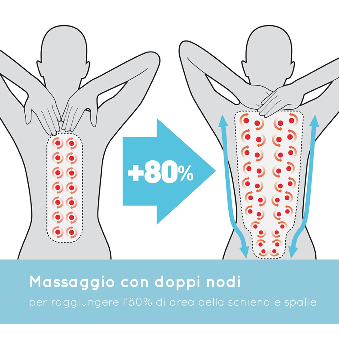 HoMedics ShiatsuMax, Sedile Massaggiante Shiatsu per Schiena, Area Lombare e Spalle, Poltrona Massaggiante Elettrica con 14 Programmi di Massaggio a Intensità Variabile, Funzione Calore, Grigio