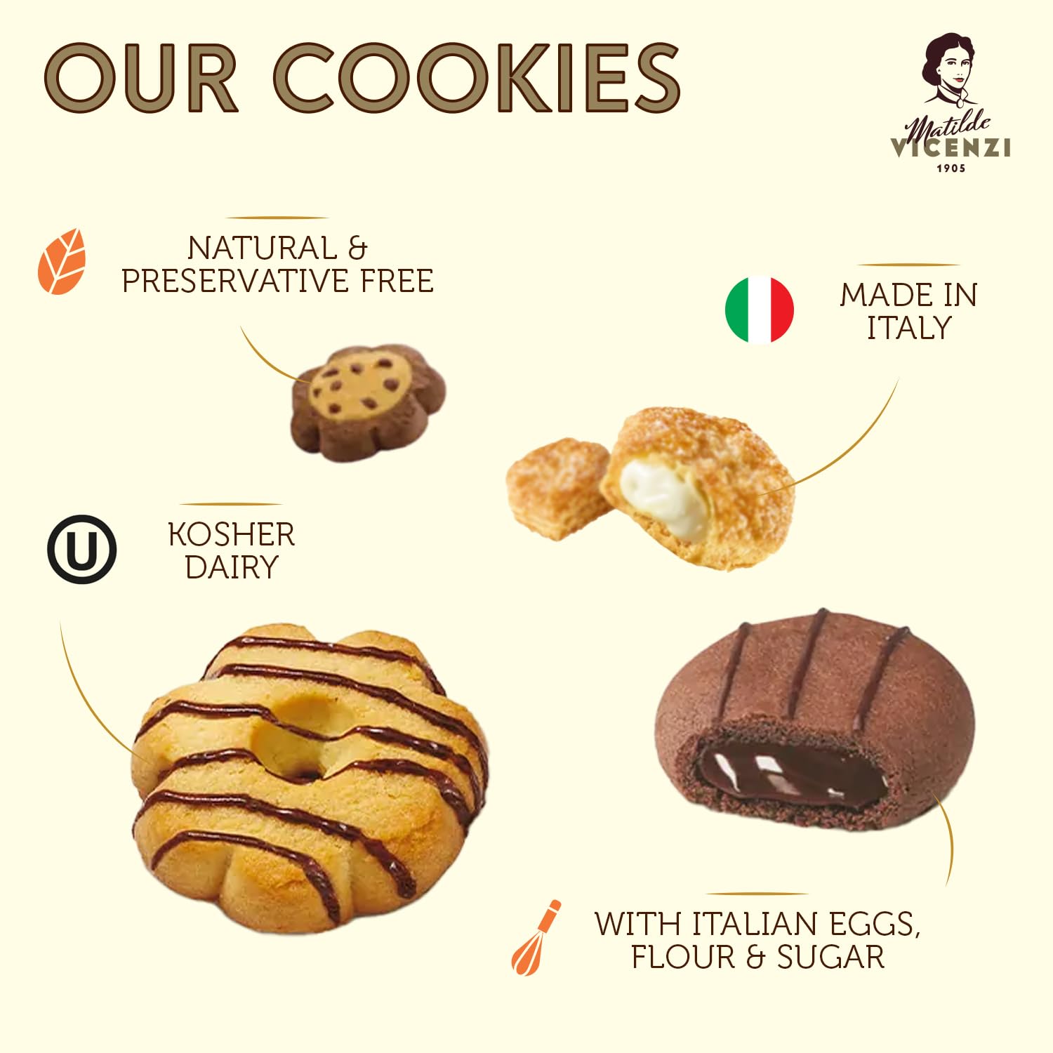 Matilde Vicenzi Verona Cookie Tin - Gourmet Italian Cookies Assortment in Individually Wrapped Trays - Pastries & Bakery Dessert Gifts - Assorted Cookies in Italian Design Gift Tin 25.4oz (720g) view 5