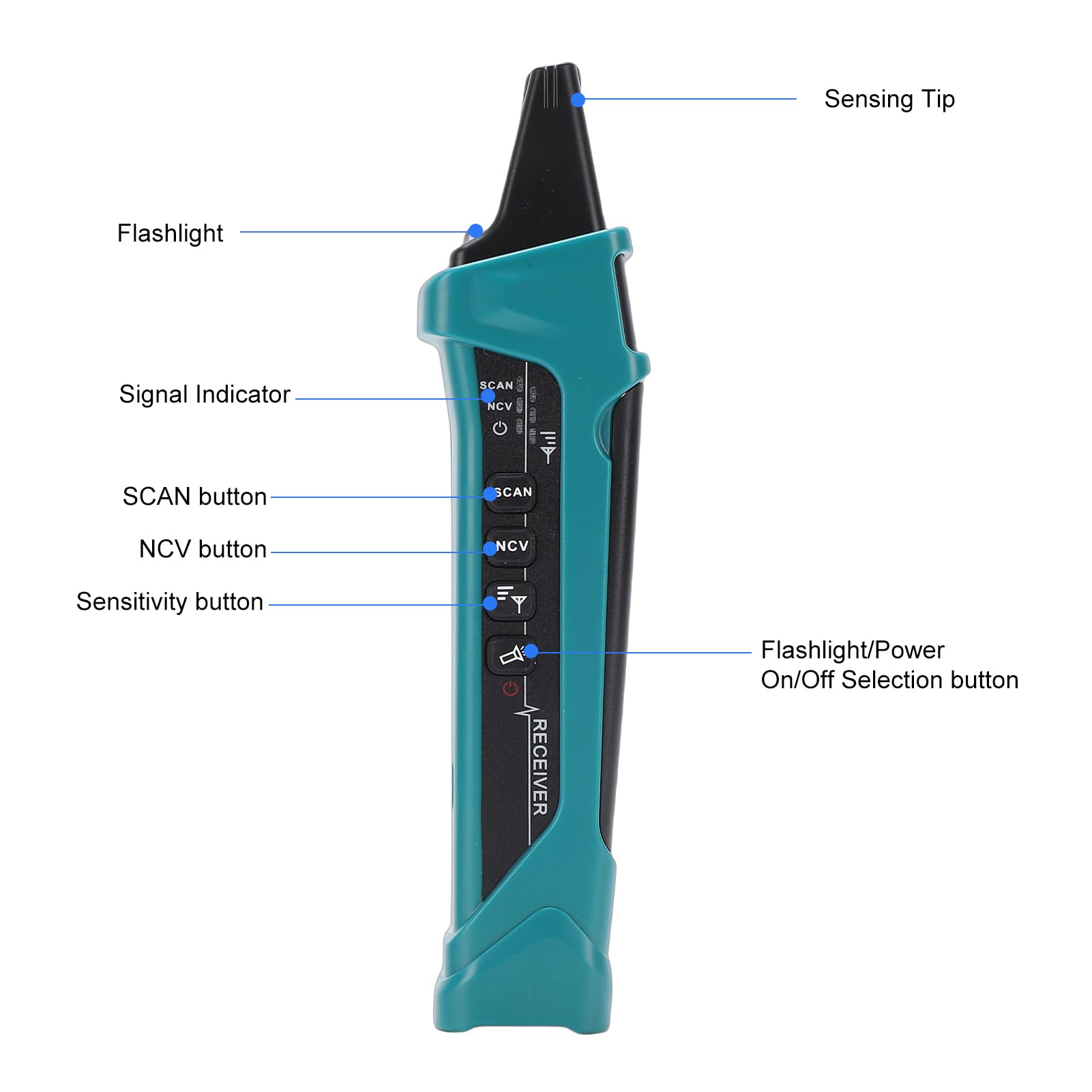 Eujgoov Kit di Strumenti per Tester Elettrici per Prese GFCI per la Ricerca di Interruttori Automatici con Test NCV, Custodia per il Trasporto e Adattatore per Torcia (Spina europea 220 V)