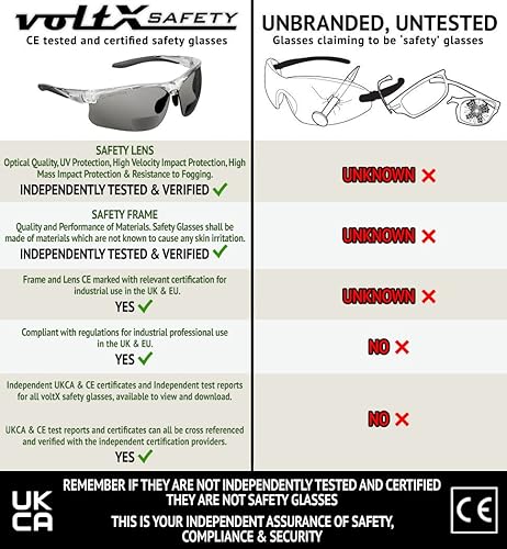 Miniatura 5 de voltX 'CONSTRUCTOR ULTIMATE' Gafas de seguridad bifocales de lectura (marco transparente, lente ahumada +3.0 dioptrías) con certificación CE EN166FT