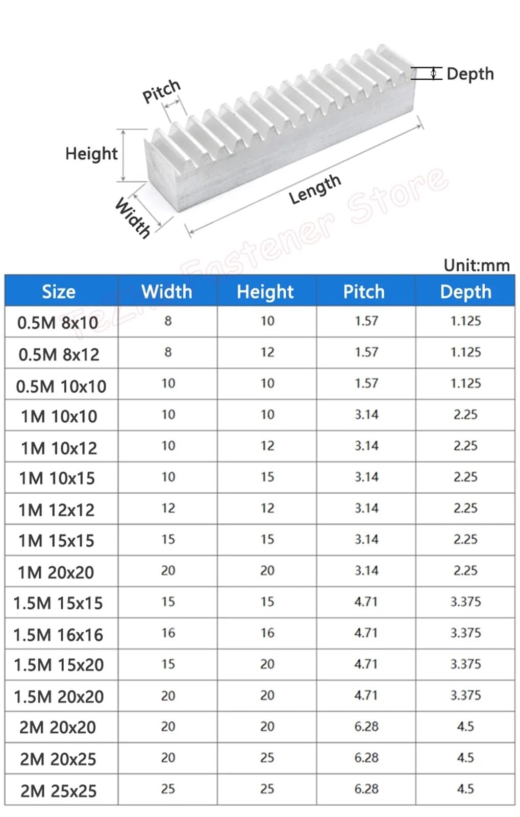 Zębatka zębata czołowa ze stopu aluminium — moduł 0,5/1/1,5/2 Zębatka z prostymi zębami — długość 500 mm 1 szt.(2M 20x20x500mm)
