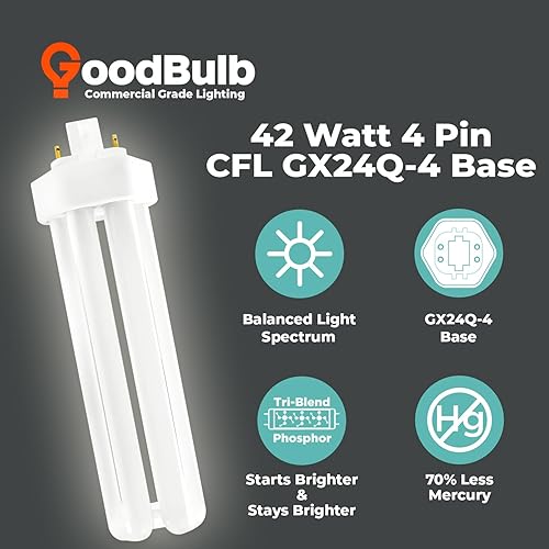 Miniatura 125 de GoodBulb - Focos CFL PL, paquete de 10 unidades 3500K
