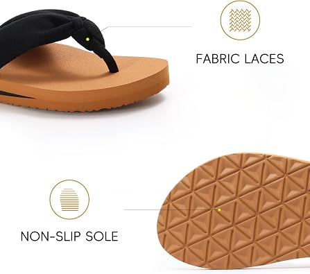 Evshine Women's Flip Flops, Yoga Mat Thong Sandals