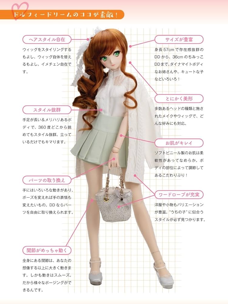 Evoke doll シームレス 素体 DD サイズドルフィードリーム シームレス 素体 やわ胸 フルメイク 指可動 Evoke doll シームレス 素体 DD サイズドルフィードリーム シームレス 素体 やわ胸 フルメイク 指可動