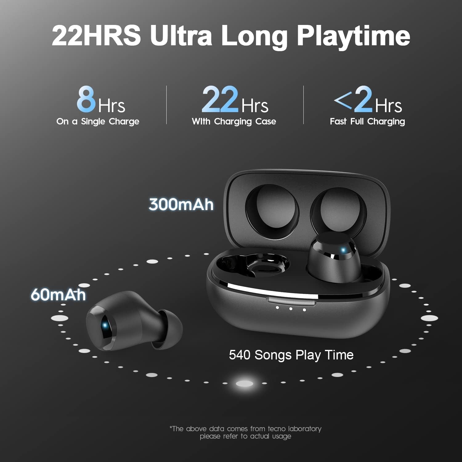 Person wiping sweat while wearing Tecno BDE01 Earbuds