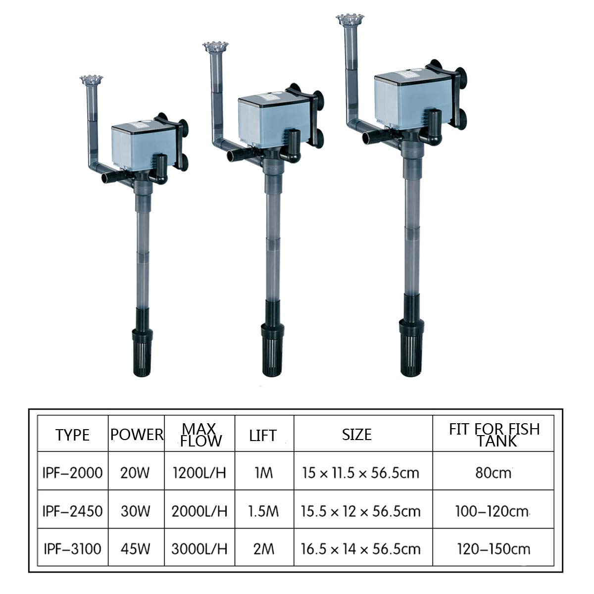 RanDal 4 En 1 Pompe D'Oxygène De Réservoir Interne D'Aquarium De Filtre D'Aquarium De Filtre Submersible 220V 20W / 30W / 45W - 45W