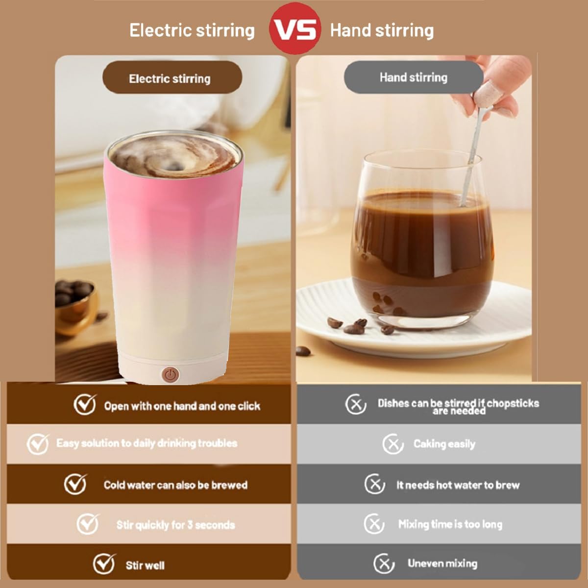 USB Rechargeable Self Stirring Coffee Cup,Stainless Steel Travel Mug with Magnetic Mixing,12oz Cafe to Go Travel Mug,Tumbler Cup for Coffee, Milk and Hot Drinks,with a handle and Spout Lid Pink - Image 6