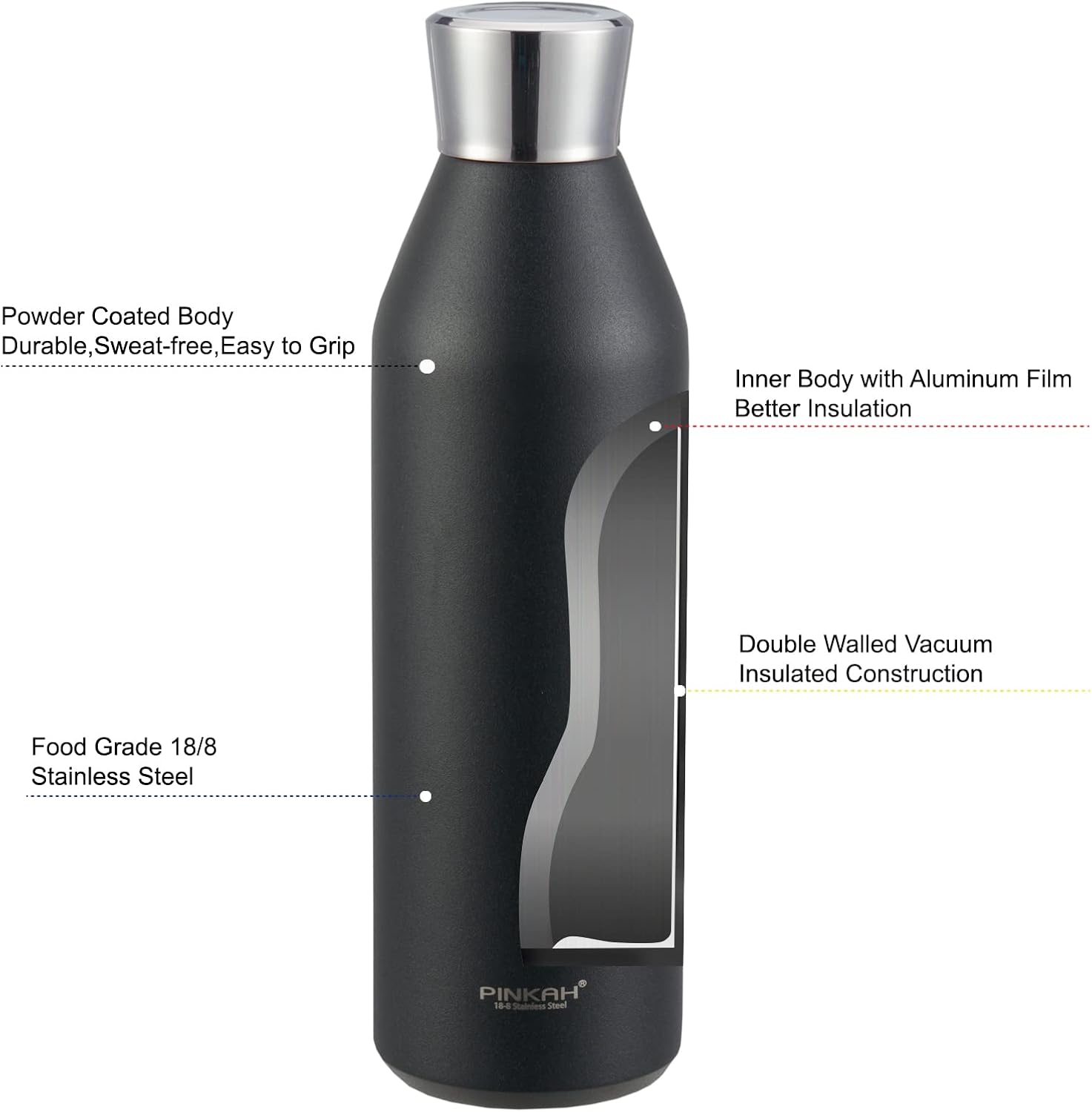 PINKAH 20oz Insulated Stainless Steel Water Bottle, Reusable Water Bottles, Double Walled Cola Shaped Water Bottle for Sport Travel