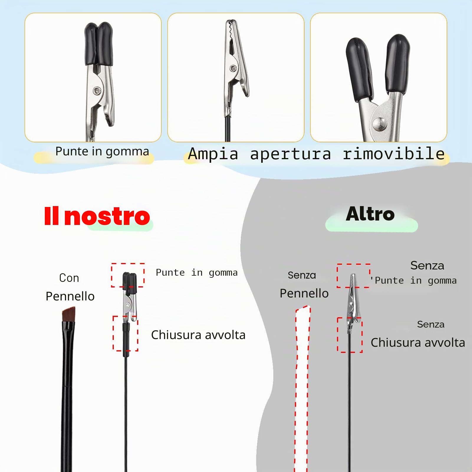 Accessori per modellismo, 10 x base di colori, 1 spazzola e 1 battuta. Clip a coccodrillo resistenti e stabili. Ideale per modellazione, strumenti aerografo e saldatura a mano.