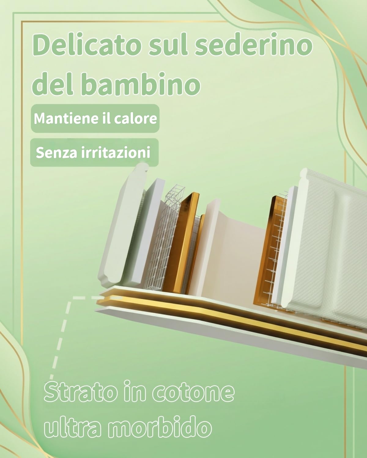 Vaschetta da Bagno Pieghevole per Neonati 0–6 Anni, Vasca Portatile per Bambini per Doccia con 4 Gambe di Supporto, Fondo Antiscivolo e Doppio Scarico, Salvaspazio Ideale per Viaggi (Verde)