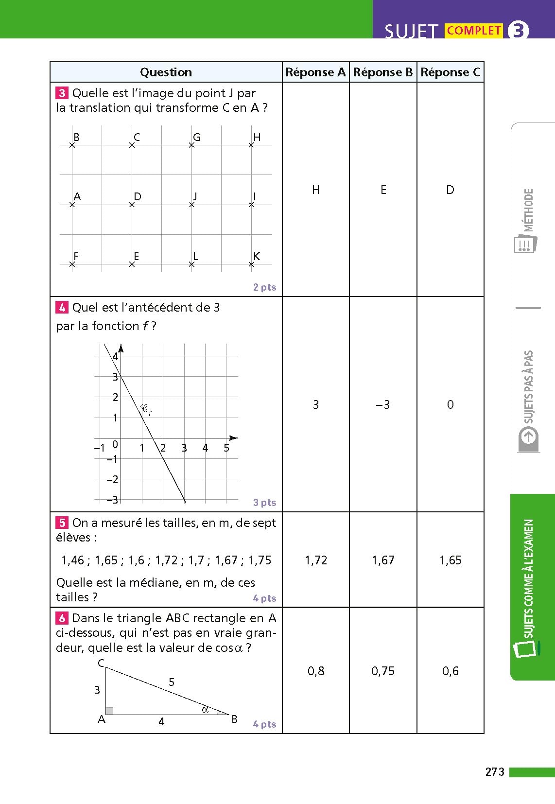 Annales ABC du Brevet 2026 - Maths 3e - Sujets et corrigés + fiches de révisions