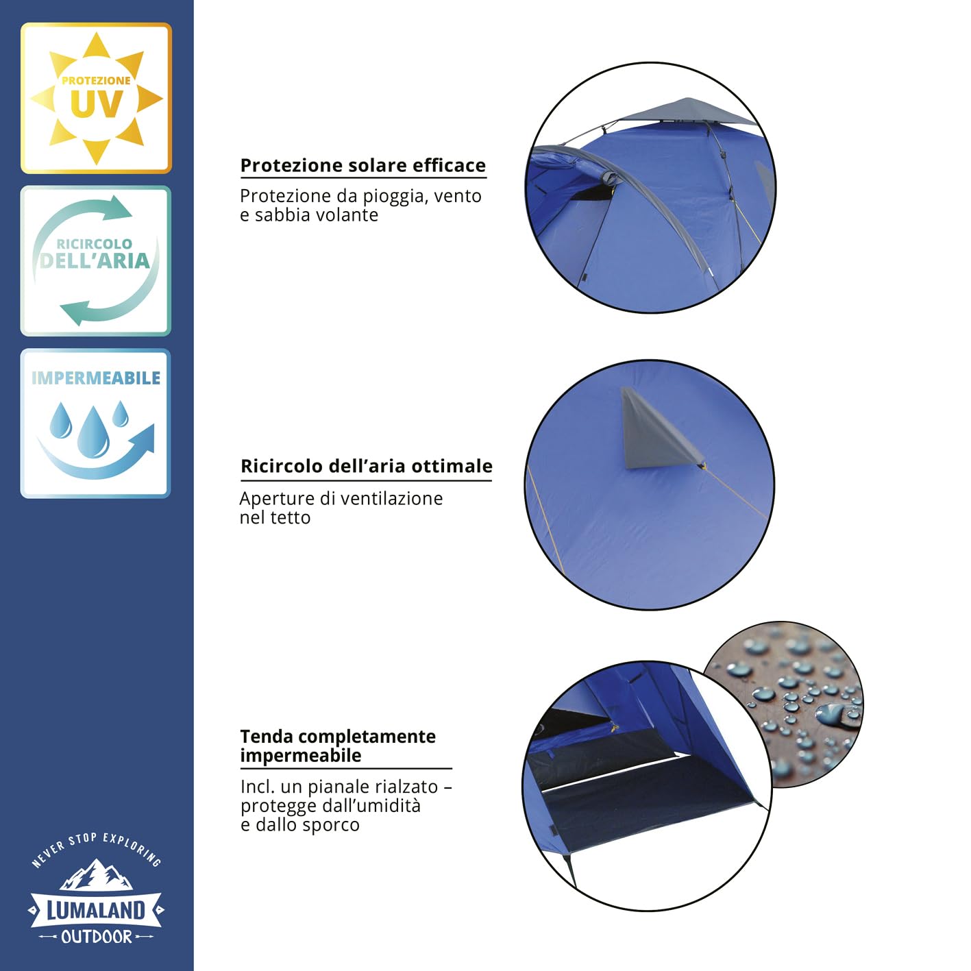 Lumaland Tenda Da Campeggio | 3-4 Person Family Tenda | Interne 210x210x120 cm | Impermeabile & antivento | Ideale come campeggio, festival e tenda da viaggio | Ultraleggero & robusto [Blu]