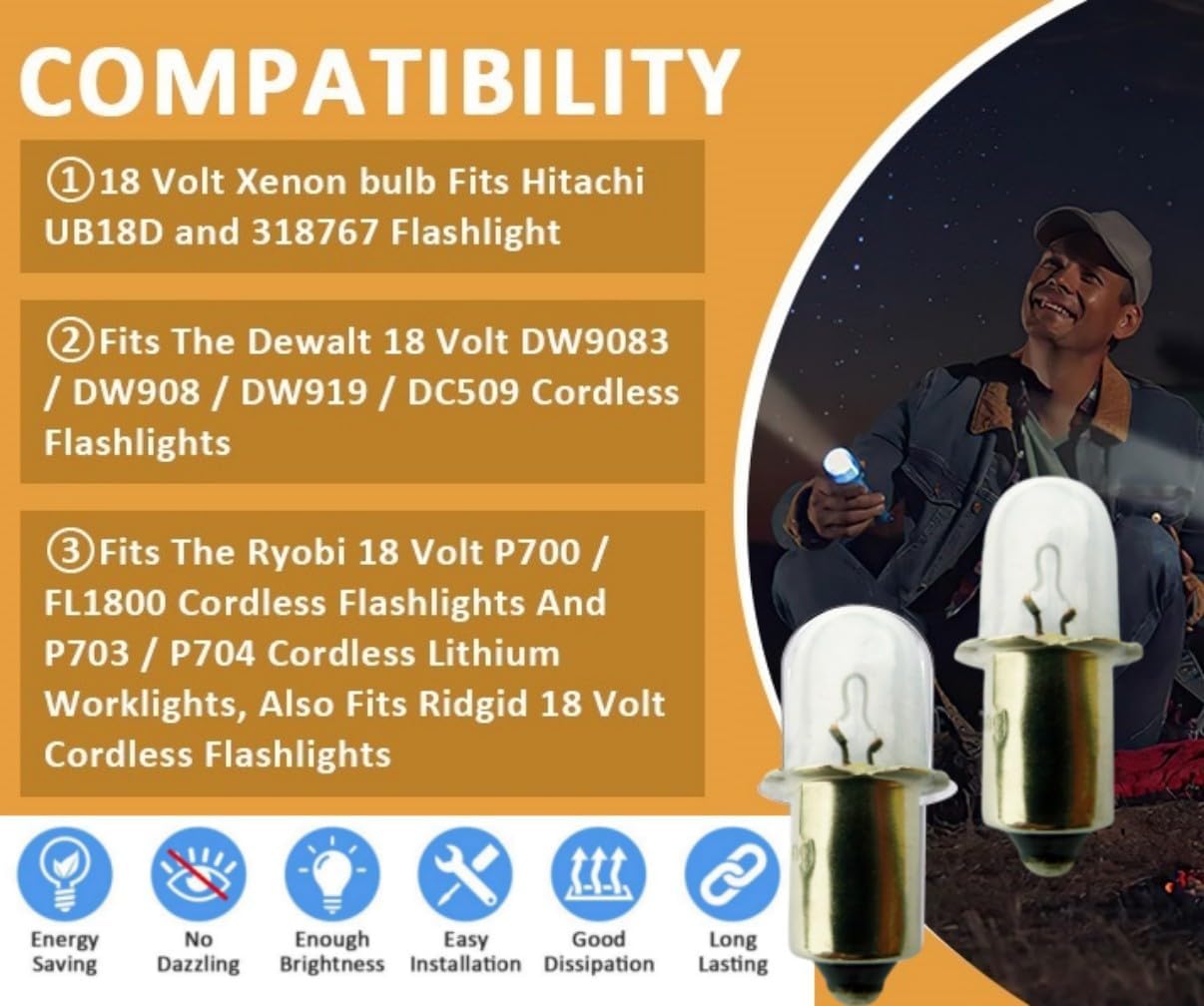 (4 Pcs) 18v Xenon Flashlight Bulb Replacement fits for Dewalt DW9083 DW908 DW919 DC509 RYOBI ONE+ Cordless, P703 / P704, P700 Series