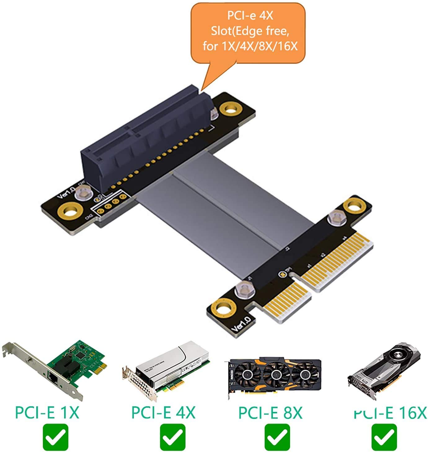 HLT PCI-e Express 3.0 Extension Cable With Gold-Plated Connector (4X 90 Degree, 20cm)