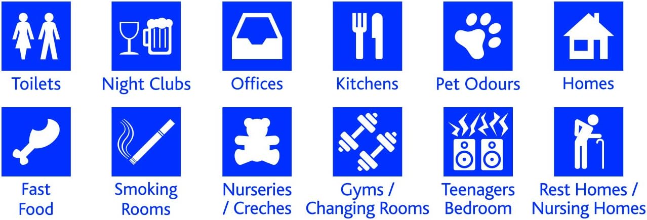 Hydrogarden SureAir Max 250ml Cotton Fresh Spray