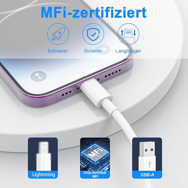 IPhone Ladekabel 2Pack 1M+1M USB auf Lightning Kabel MFi Zertifiziert für Apple Schnellladekabel,für IPhone 14/13/12/11/Pro/ProMax/Mini/XS/XR/MAX/X/8/7/6/6s/Plus/SE/iPad Mini - 2